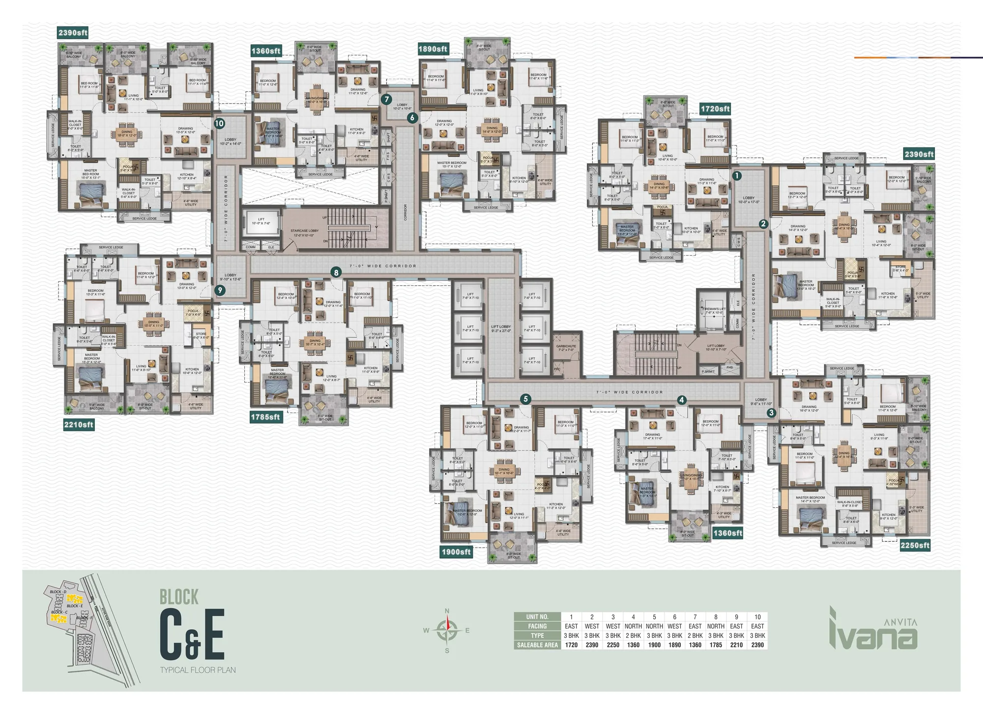 Anvita Ivana Block C and E typical floor plan with unit numbering, facing and saleable area, Kollur