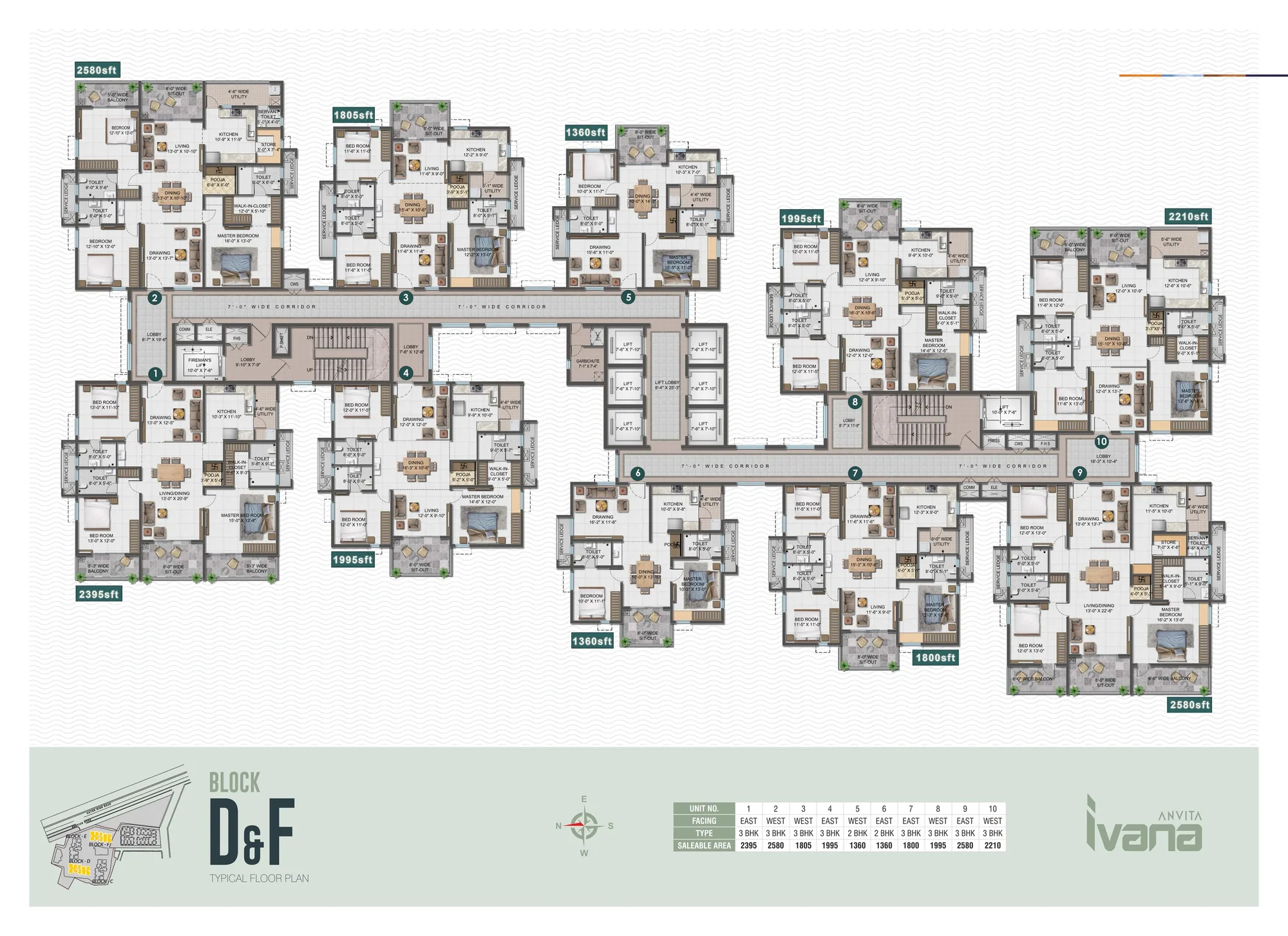 Anvita Ivana Block D and F typical floor plan with unit numbering, facing and saleable area, Kollur